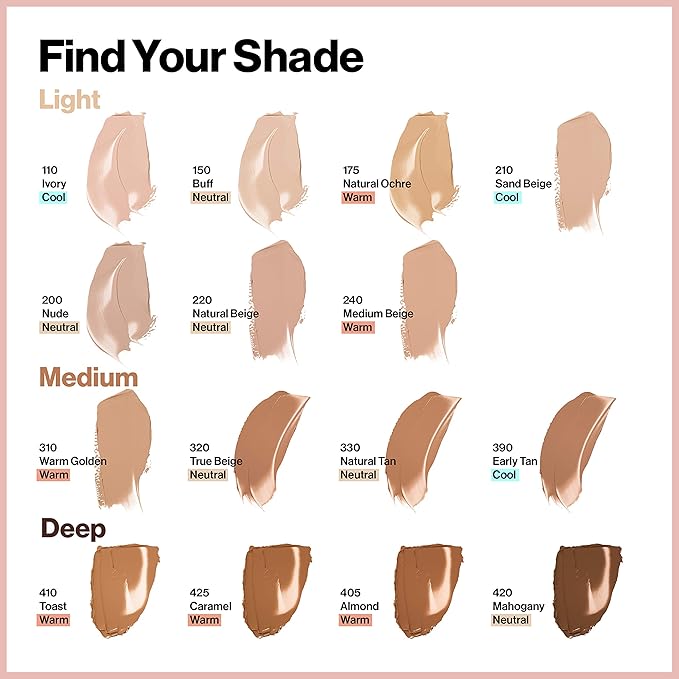 Revlon ColorStay Full Cover Foundation, 175 Natural Ochre, 1.0 fl oz