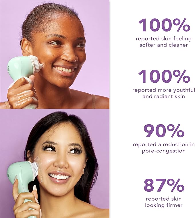 Spa Sciences NOVA - Sonic Cleansing Face Brush & Infusion System - Mint