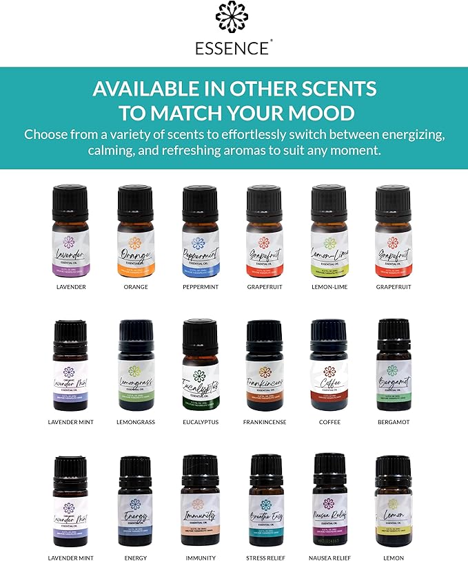 Essence Pearl Travel Case | Breathe Easy Essential Oil | Aromatherapy Nasal Diffuser & Essential Oil Carrying Case | Peppermint & Eucalyptus Blend | Travel-Friendly Kit | White Pod
