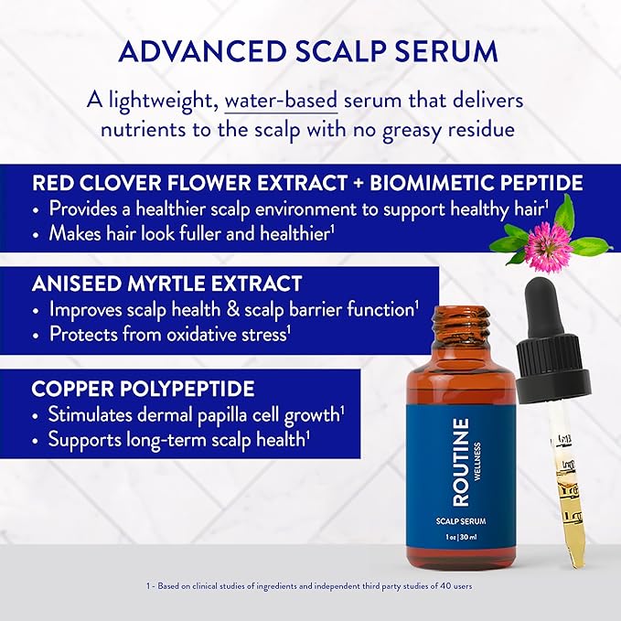 Routine Wellness Scalp Serum for Thinning Hair, Science-Backed Peptides