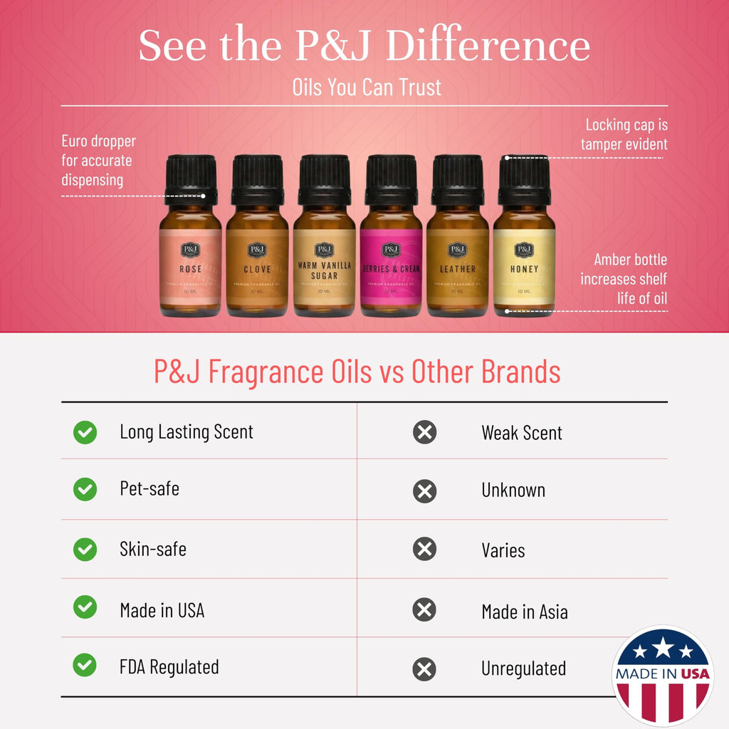 P&J Fragrance Oil Romance Set | Honey, Rose, Leather, Warm Vanilla Sugar, Berries & Cream, Clove Candle Scents for Candle Making, Freshie Scent, Soap Making Supplies, Diffuser Oil Scents