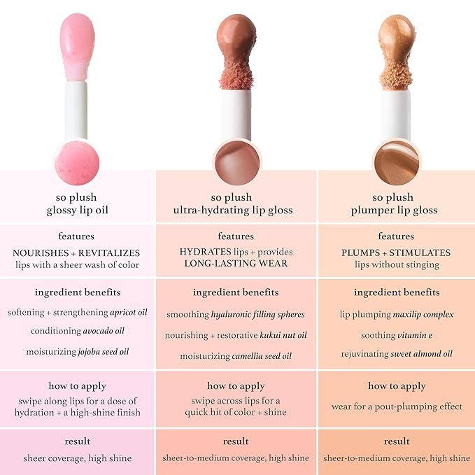 Julep So Plush Glossy Lip Oil – Hydrating Lip Tint & Gloss, Hot Pink