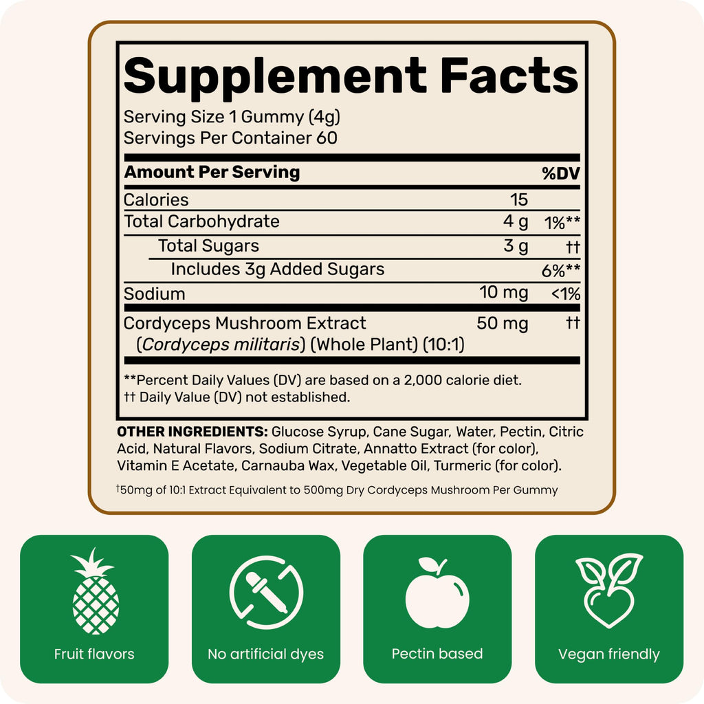 Fungies Cordyceps Mushroom Extract Gummies | 60 Count
