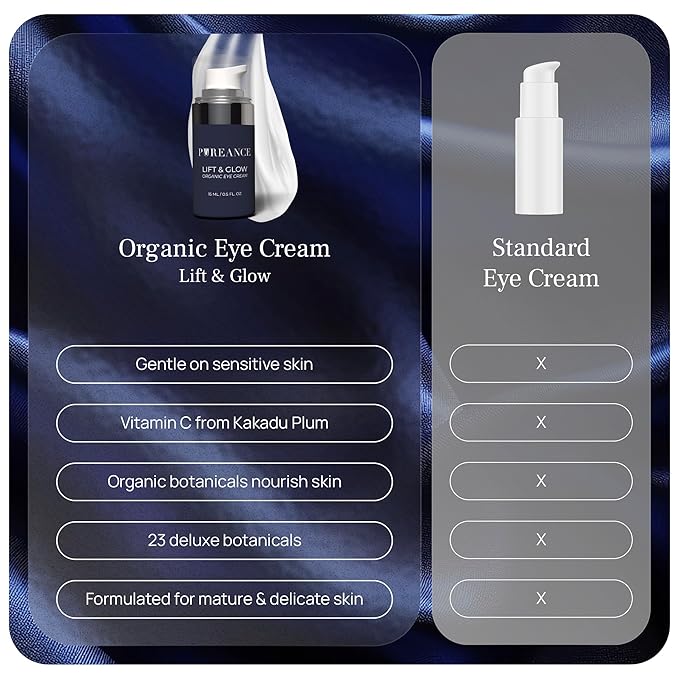 PUREANCE Lift & Glow Organic Eye Cream for Dark Circles & Puffiness