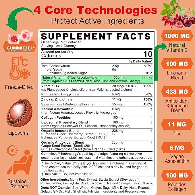 Natural Liposomal Vitamin C 1000mg Gummies for Adults & Kids 9+, Chewable Vitamin C w/ 11mg Zinc, D3, Elderberry, Echinacea,, Bioflavonoid, Immune Support, Whole Food VIT C from Fruits, Sugar Free