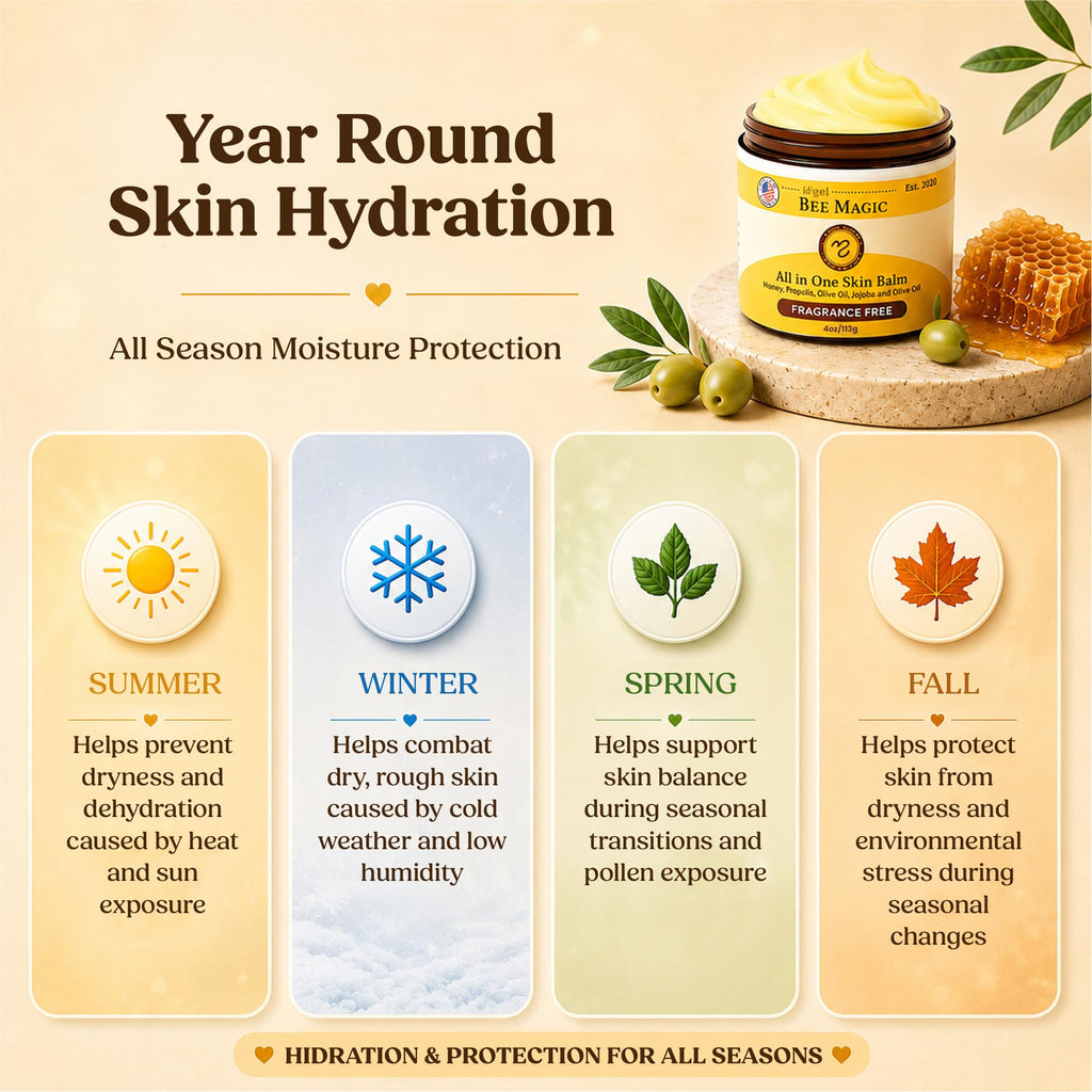Sweet Bee Magic Organic Honey Bee Balm for Face, Skin & Body - All in One Honey Balm - Beeswax Body Moisturizer - All Natural Aid - 1 jar (4oz)
