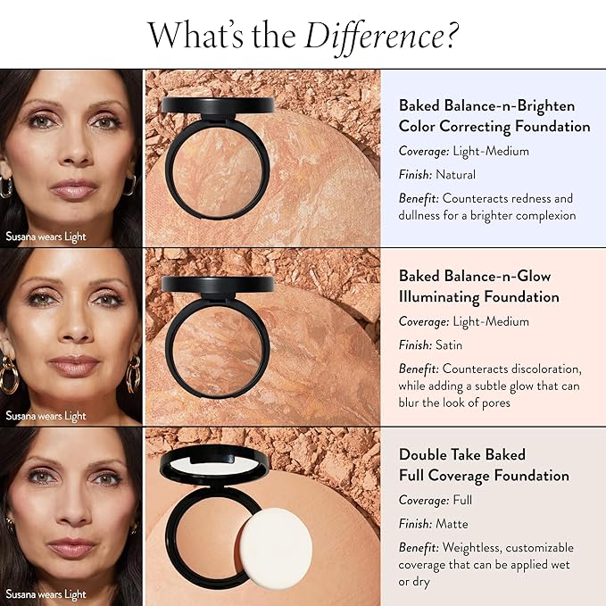 LAURA GELLER NEW YORK Baked Double Take Powder Foundation – Longwear Buildable Medium to Full Coverage – Matte Finish – Non-Caking Formula– Handmade in Italy – Mature & Sensitive Skin – Medium