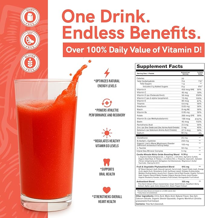Cardio Miracle Nitric Oxide Supplement 30-Pack Stick - Beet Root Powder with L-Arginine to Support Circulation, Blood Flow, Energy, Endurance, Stamina & Heart Health for Men and Women