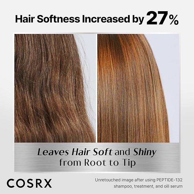 COSRX PEPTIDE 132 Hair Repair Treatment for Dry Damaged Hair, 4.05 fl oz