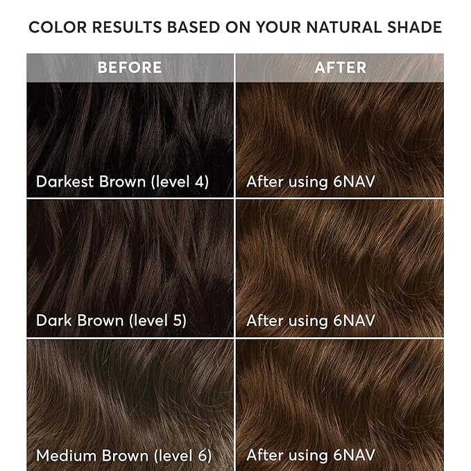 Madison Reed Radiant Hair Color Kit - 6NAV Medium Cool Brown (Siena Brown), Permanent Hair Dye, Dimensional Gray Hair Blending | PPD-Free & Ammonia-Free, 2 Pack