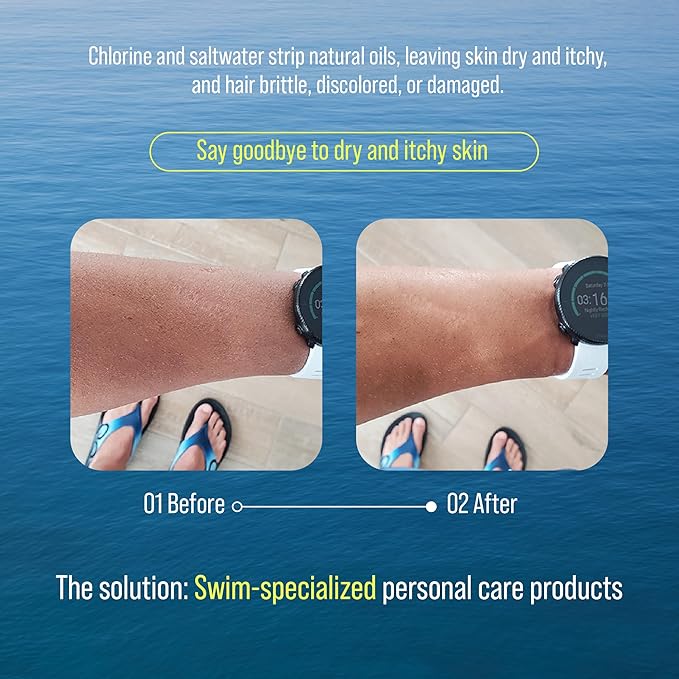 TRIHARD Elite Rejuvenation Body Wash | Advanced Chlorine & Saltwater Removal | Post-Swim Hydrating Formula (1 Count)