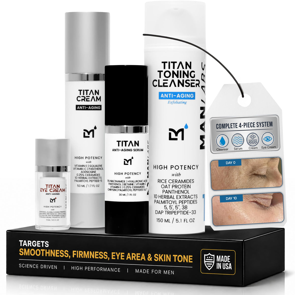 Man Labs Titan Sports 4pc Anti-Aging Mens Skin Care Kit, Mens Face Care Kit
