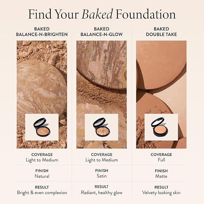 LAURA GELLER NEW YORK Baked Double Take Powder Foundation – Longwear Buildable Medium to Full Coverage – Matte Finish – Non-Caking Formula – Handmade in Italy – Mature & Sensitive Skin – Porcelain
