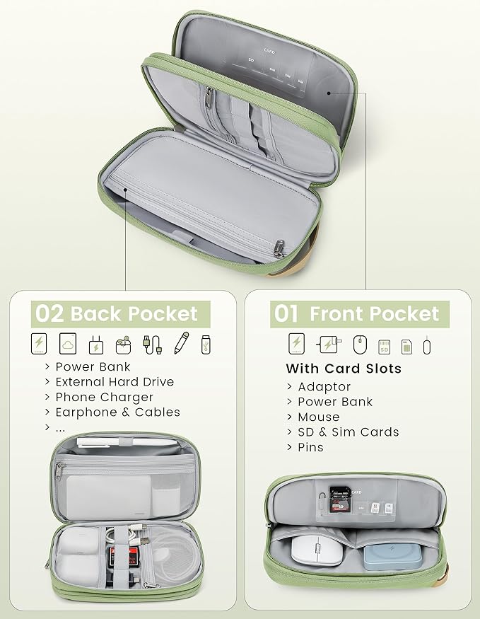 Travelkin Travel Cord Organizer, Cable Organizer For Electronic Accessories