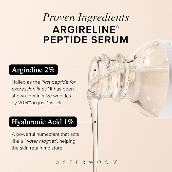 Asterwood Argireline Serum, Anti-Aging Peptide with Hyaluronic Acid 1 Fl Oz