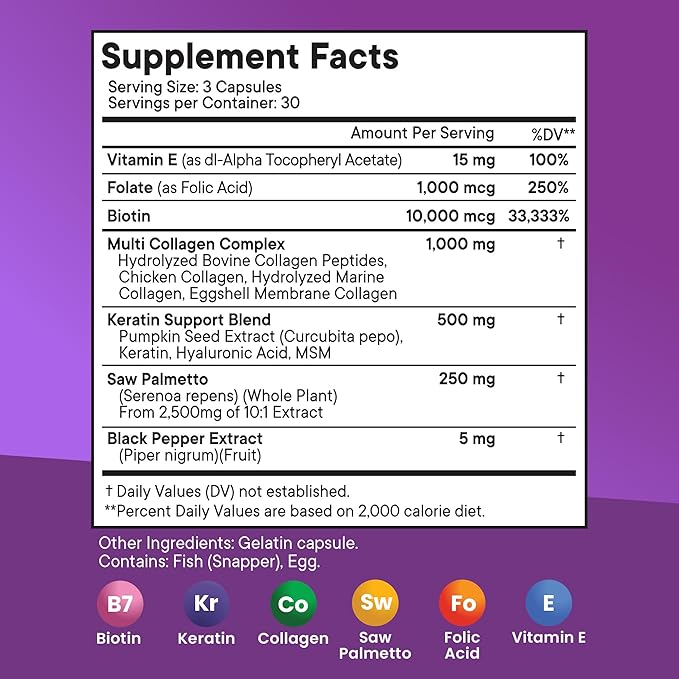 NEW AGE Biotin Collagen Keratin Hyaluronic Acid - Hair Growth Vitamins for Men and Women, Nails, Hair, Skin Vitamins and DHT Blocker with Vitamin E Folic Acid Pumpkin Seed MSM - 90 Count