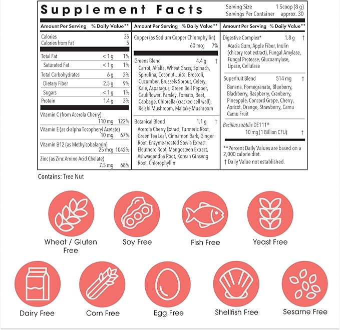 ARG Super Greens Powder - Delivers 4.4 g Greens Blend - Nutrient-Dense Green Powder Supplement - Chlorella & Spirulina Powder - Overall Health & Wellbeing Support - 30 Servings - 8.45 oz