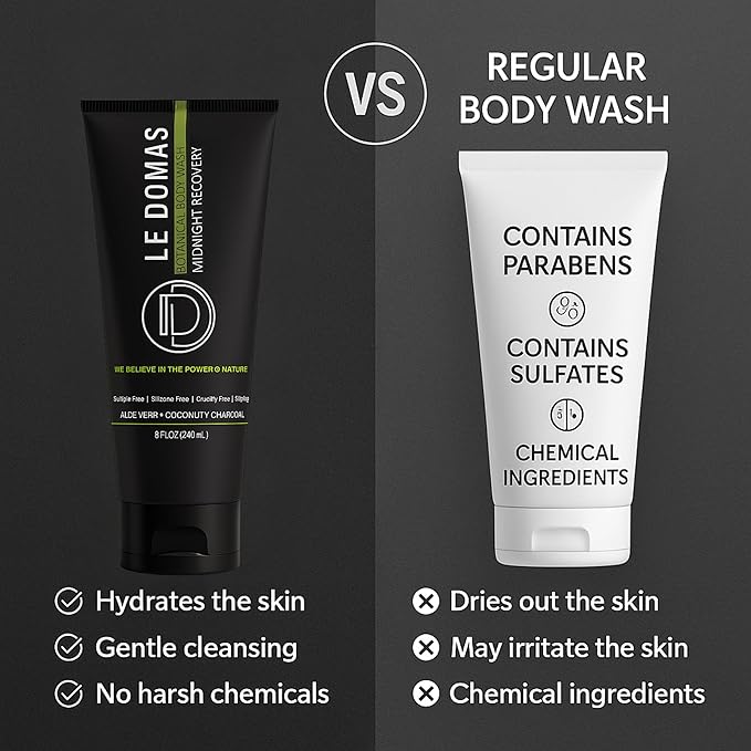 LE DOMAS Natural Body Wash with Aloe Vera, Coconut & Vitamin E – Moisturizing Cleanser for Women & Men – Sulfate Free, Gentle Skin Care, Vegan Body Care Products – Travel Size Body Wash, 8 fl oz