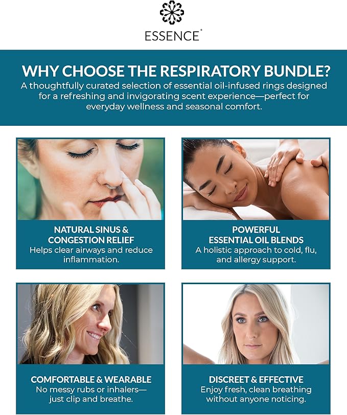 Essence Nasal Diffuser Respiratory Bundle