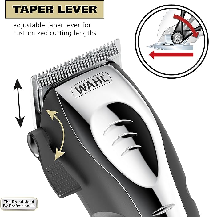 Wahl USA Heavy Duty Compact Quiet Pro Corded Dog Clippers for Home Grooming