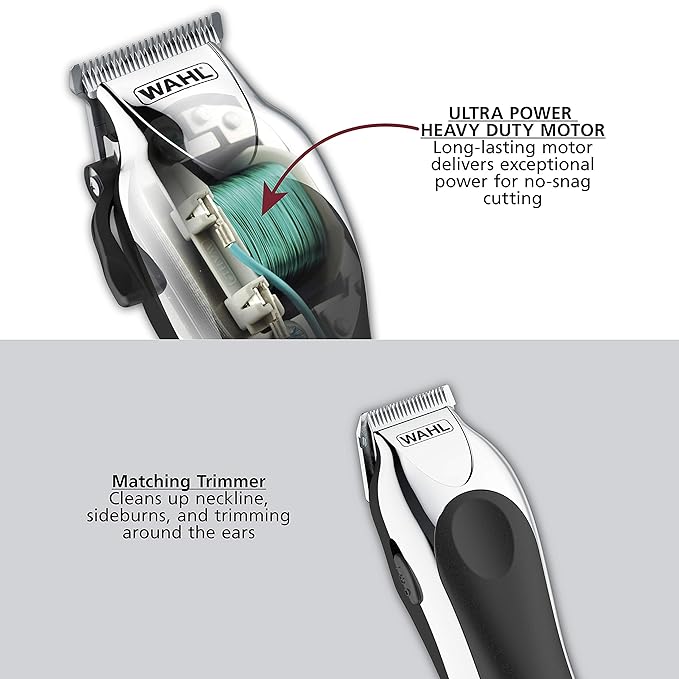 Wahl Clipper USA Deluxe Corded Chrome Pro Complete Hair & Trimming Kit