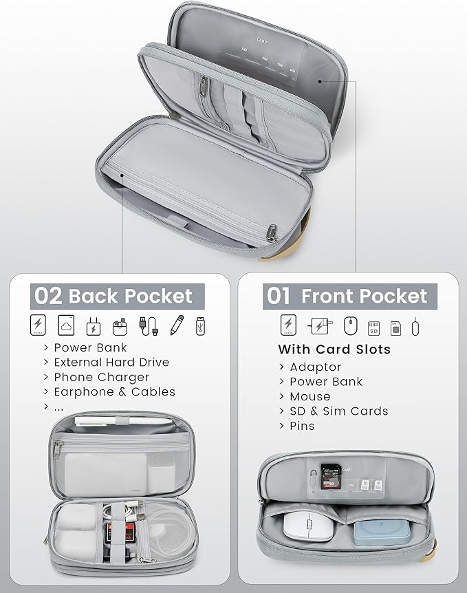 Travelkin Travel Cord Organizer, Cable Organizer For Electronic Accessories