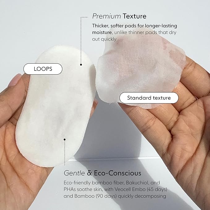 LOOPS 4-Step Korean Skincare Essentials Kit - 48 Travel Pads