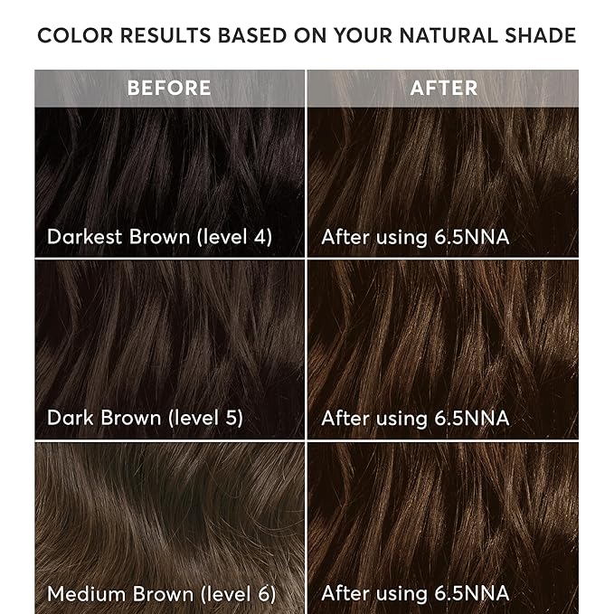 Madison Reed Radiant Hair Color Kit - 6.5NNA Medium Neutral Brown (Sondrio), Permanent Hair Dye for Resistant Grays, 100% Gray Coverage | PPD-Free & Ammonia-Free, 1 Pack