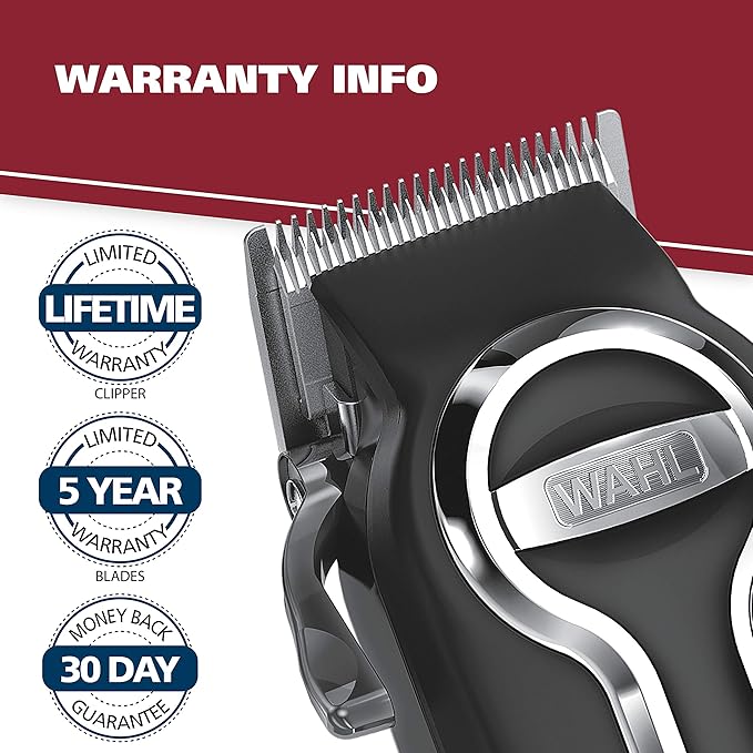 Wahl USA Elite Pro High-Performance Corded Home Haircut & Grooming Kit