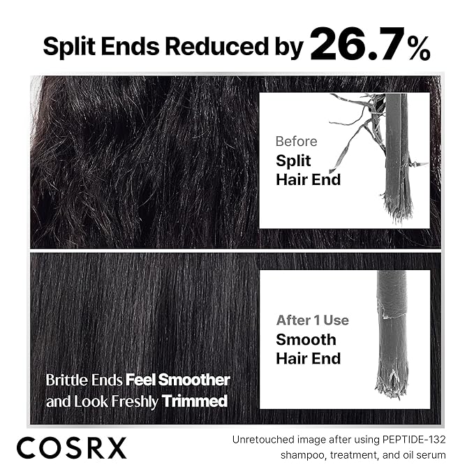 COSRX PEPTIDE 132 Hair Repair Treatment for Dry Damaged Hair, 4.05 fl oz