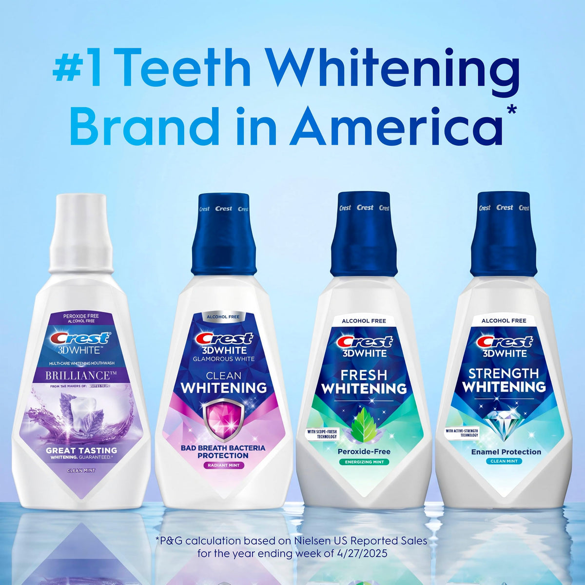 Crest Mouthwash/Mouth Rinse, 3D White Brilliance Whitening, Alcohol Free, Clean Mint, 2x1L (33.8 fl oz)