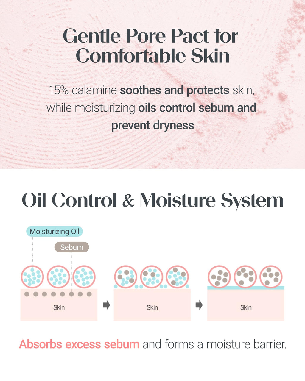 THESAEM Saemmul Perfect Pore Pink Pact - Makeup Finishing Pressed Powder for Sebum Control and Pore Minimization, Soothes Sensitive Skin with Calamine, Setting Powder, Clumps Free 12g