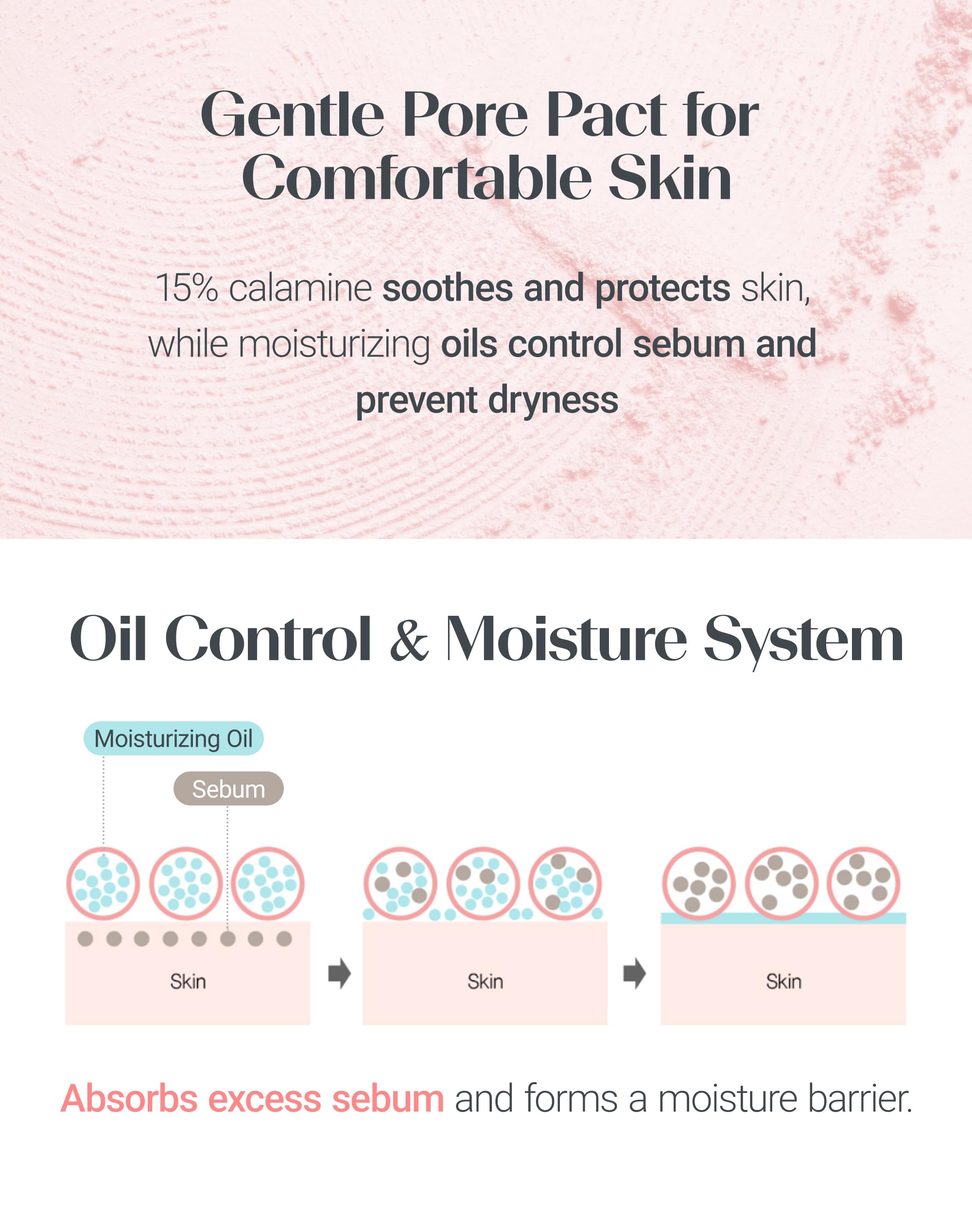 THESAEM Saemmul Perfect Pore Pink Pact - Makeup Finishing Pressed Powder for Sebum Control and Pore Minimization, Soothes Sensitive Skin with Calamine, Setting Powder, Clumps Free 12g