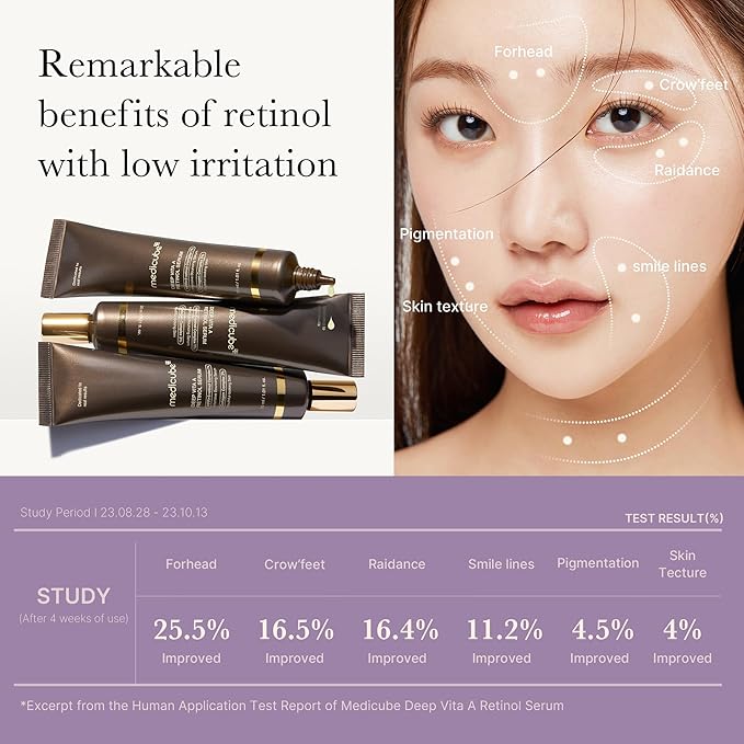 medicube Deep Reviving Bakuchiol Retinol Facial Serum