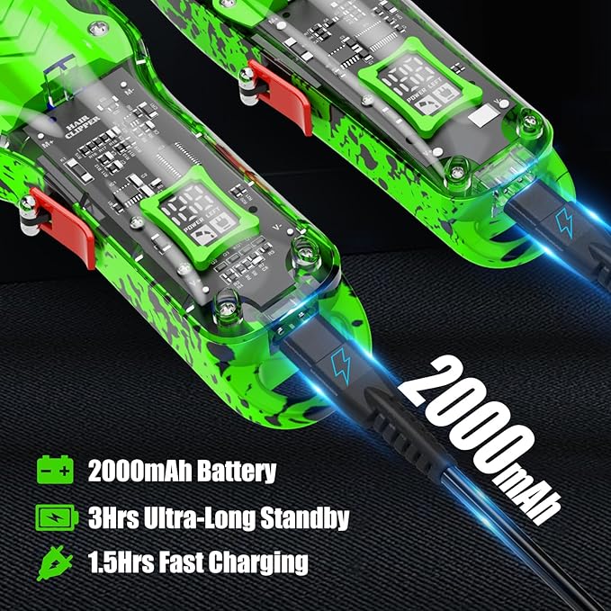 Tuanchuanrp Professional Hair Clippers for Men, Cordless Barber kit for Hair Cutting & Grooming, Hair Clippers and Trimmer Set for Barber Haircut with LED Display, 8 Fade Taper Combs(Green Set)