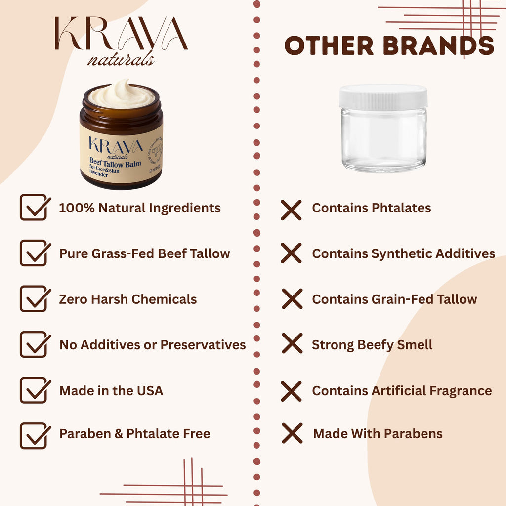 Krava Naturals Beef Tallow for Skin, Beef Tallow for Face, Whipped Tallow Balm, Beef Tallow Moisturizer - Tallow Face Moisturizer, Tallow Cream | 100% Grass Fed, Unscented, 2 oz