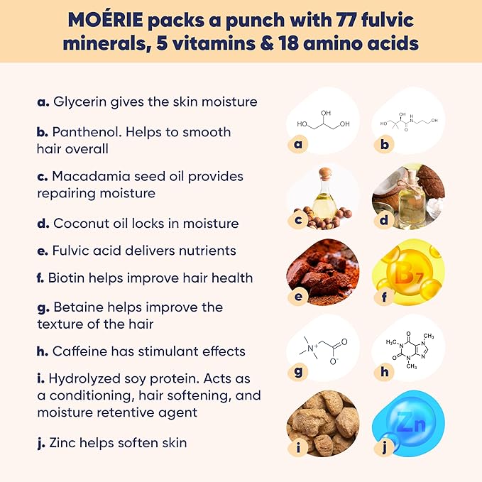Moerie Hair Growth Shampoo, Conditioner and Spray for Men and Women, Hair Loss Solution with Biotin and Rosemary, Thickening Hair Regrowth Set with Serum Level Care for Thinning Hair