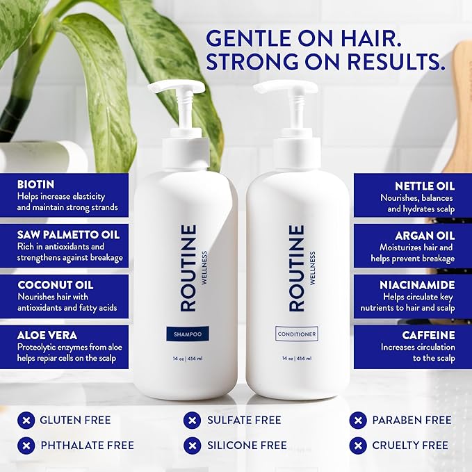 Routine Wellness Shampoo & Conditioner Set - Citrus Bloom & Mint Leaf