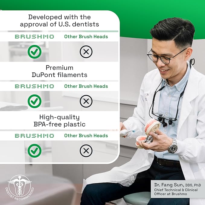 Brushmo e-Series Total Clean Replacement Toothbrush Heads, Compatible with Philips Sonicare Screw-on Electric Toothbrush Handles, 6 Standard Heads, Medium Firm Dupont Bristles, BM726-bw, White