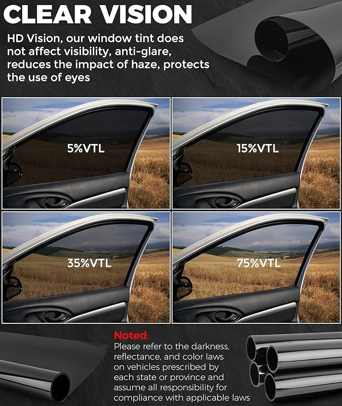 RP Remarkable Power Car Window Tint Film 5% VLT, 30" in x 15' FT UVR 99% Heat& UV Block, Scratch Resistant, undisturbed Signal, Privacy Film for Windshield, Professional Auto Car Tint Roll