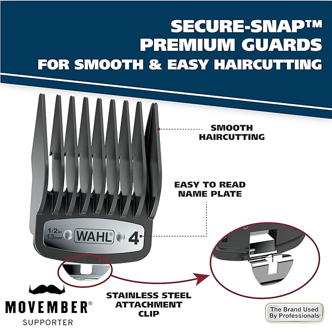 Wahl USA Elite Pro High-Performance Corded Home Haircut & Grooming Kit