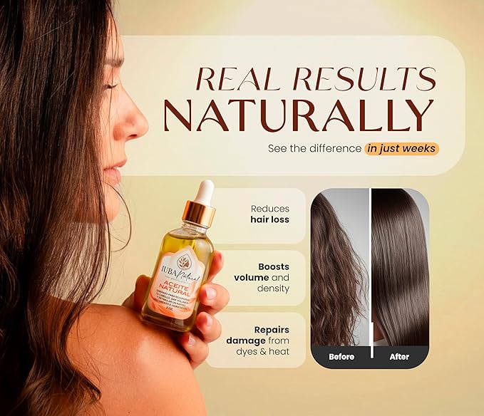 IUBA NATURAL Organic Hair Oil For Dry Hair & Scalp Care- moisturizing hair oil- 2 oz