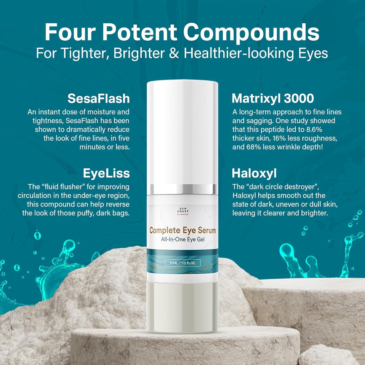 Sun Coast Sciences - Complete Eye Serum by Dr. Mark Rosenberg for Wrinkle Reduction, Age Spots Fading, and Under-Eye Bags Treatment,1/2 Fl Oz - Pack of 6