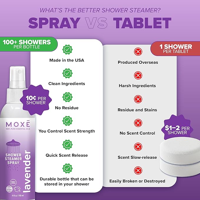 MOXĒ Lavender Shower Steamer for Relaxation & Tension Relief, 4oz, 2 Pack