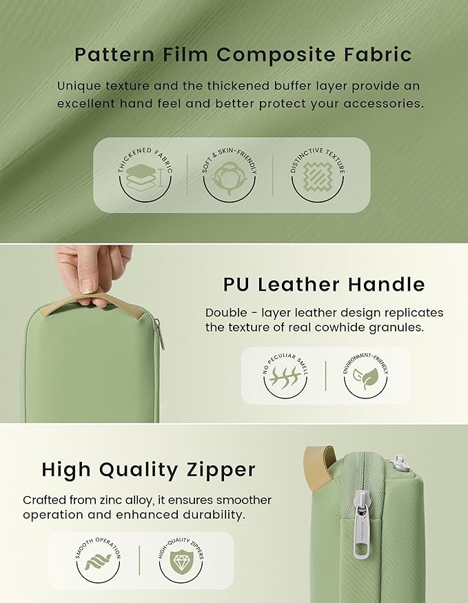 Travelkin Travel Cord Organizer, Cable Organizer For Electronic Accessories