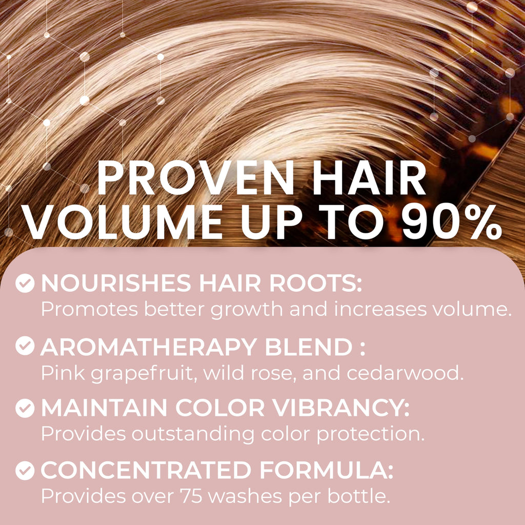 Volumizing Shampoo and Conditioner Set for Fine Hair, Boosts Volume & Shine