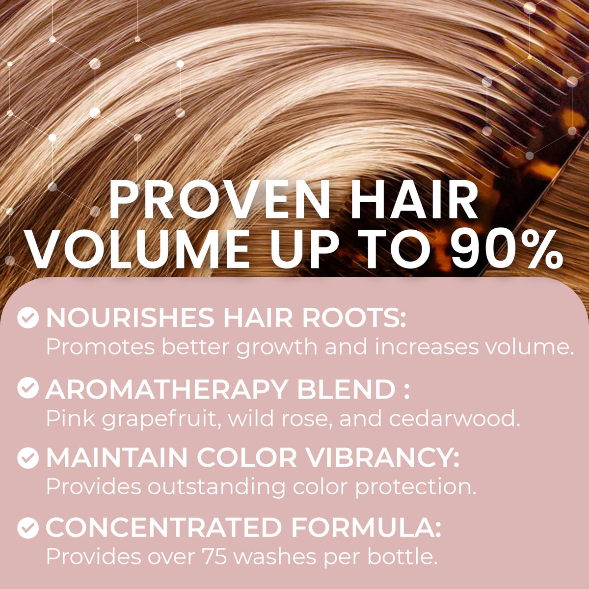 Volumizing Shampoo and Conditioner Set for Fine Hair, Boosts Volume & Shine