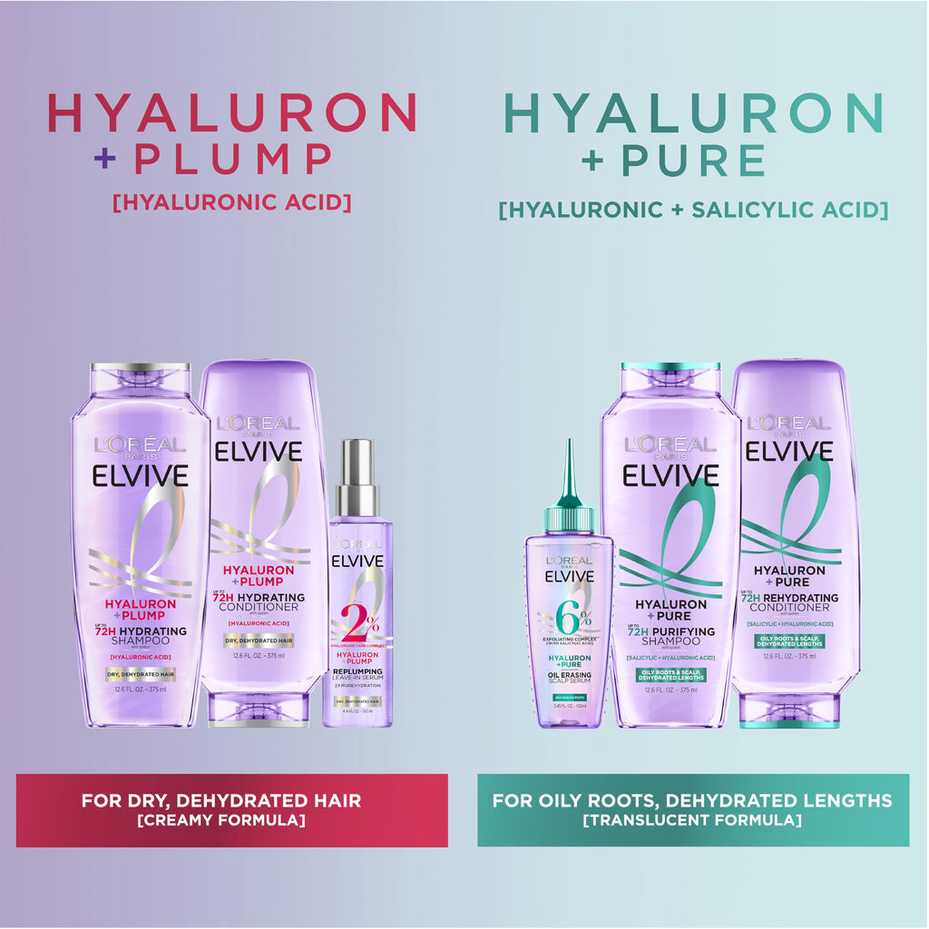 L'Oreal Paris Elvive Hyaluron + Pure Shampoo and Conditioner Set, Clarifying Shampoo and Rehydrating Conditioner with Salicylic Acid and Hyaluronic Acid, 56 Fl Oz Set