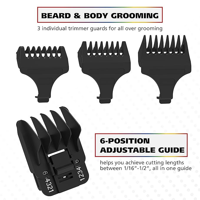 Wahl USA Pro Series Platinum Corded Hair Clipper & Corded Trimmer Kit