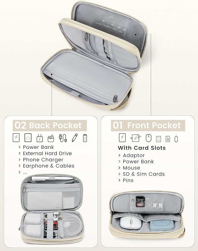 Travelkin Travel Cord Organizer, Cable Organizer For Electronic Accessories